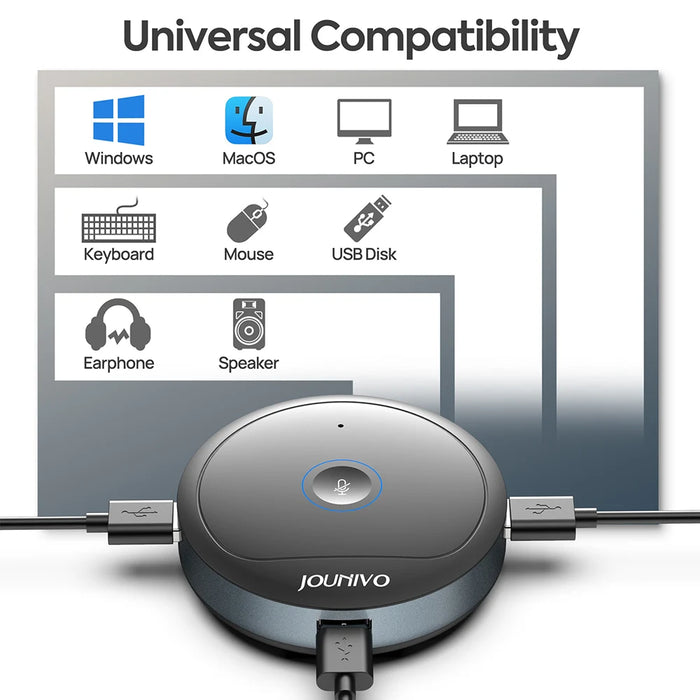 Conference Microphone with 5‑in‑1 USB Adapter — 360° Omnidirectional Condenser Mic for PC & Mac