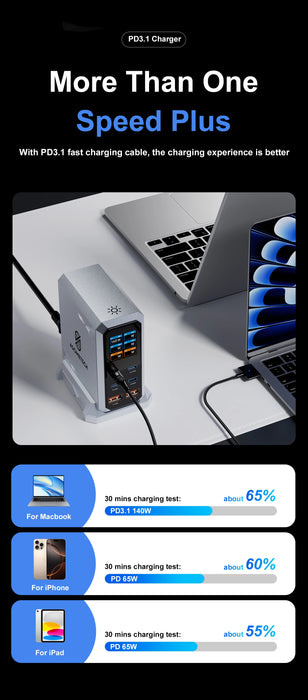 240W GaN Desktop Charger — 6‑Port (4×USB‑C, 2×USB‑A), 140W PD3.1 & PPS