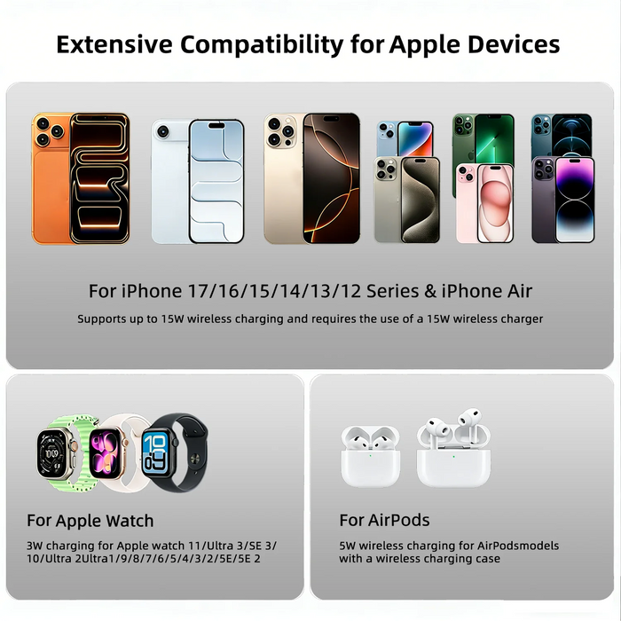Magnetic 3‑in‑1 Wireless Charger Station for iPhone 17–12, Apple Watch & AirPods (28W)