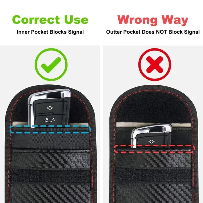 Car Key Signal Shielding Pouch — Faraday RFID Blocker for Keyless Fobs