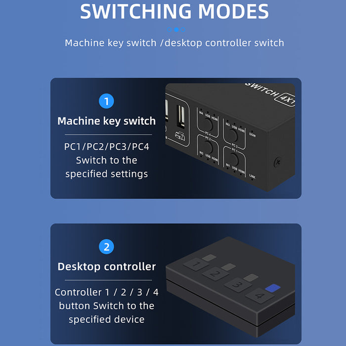 4 Port HDMI KVM Switch 4 in 1 out 4K 60Hz HDMI USB Switch Selector with Desktop Controller for 4 PC Share Monitor Mouse Keyboard