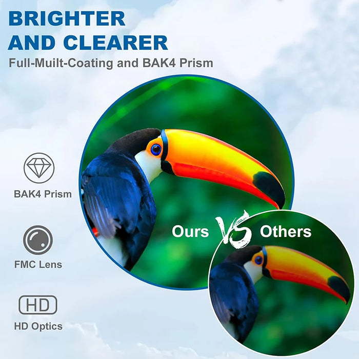 10x25 Compact Folding Binoculars — Lightweight Pocket Travel Binoculars for Adults & Kids