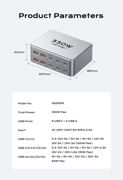 330W GaN 10‑Port USB Charger — 2×100W USB‑C, PD3.0/PPS/QC3.0, for MacBook Pro & iPhone 15/16