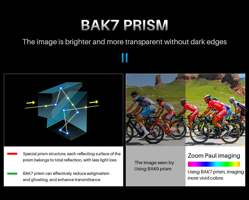 10–30x50 Zoom Binoculars — High-Power for Hunting, Birdwatching & Camping