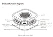 White Noise Sound Machine — 28 Soothing Sounds, 3-Level Night Light & Portable Bluetooth Speaker