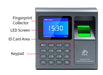 Fingerprint & RFID Access Control Time Recorder — 1000 Users, USB Attendance