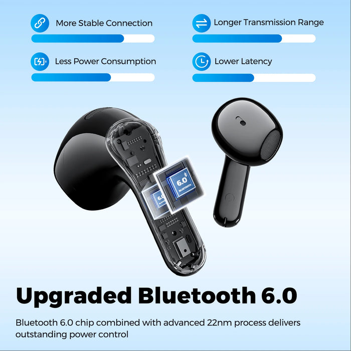 SOUNDPEATS Air6 HS Wireless Earbuds — Bluetooth 6.0, 13mm Driver, LDAC Hi‑Res, 45‑hour Playtime