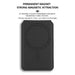 Leather MagSafe Magnetic Card Holder Wallet for iPhone 12–16 (Pro/Max/Plus)