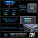 420W GaN PD3.1 PPS Fast Charging Station with Digital Display — up to 140W USB‑C