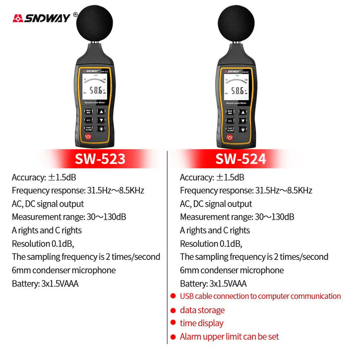 SW-523 / SW-524 Digital Sound Level Meter (30–130 dB) Handheld Noise Meter