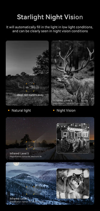 1080P Night Vision Binoculars 10x Digital — 800m Full-Dark IR, 2.8" Screen