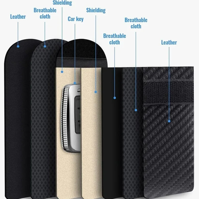 Faraday Key Fob Pouch — Carbon Fibre Signal‑Blocking Protector