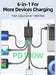 100W GaN USB‑C PD Fast Charger – Quick Charge 4.0/3.0 Desktop Station for iPhone 17 Pro Max