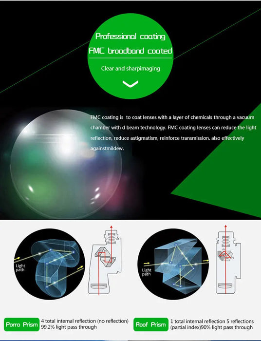 10x25 Folding Compact Binoculars — 10x Magnification, BAK4 Prism, FMC Lens
