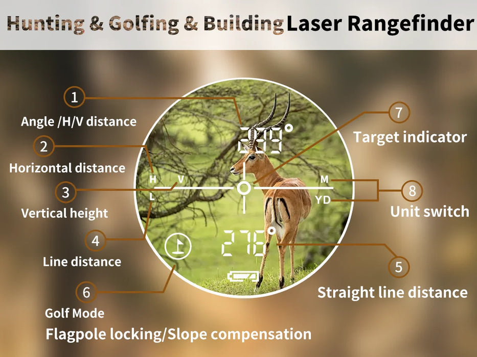 Camouflage Rechargeable Laser Rangefinder for Hunting, Golf and Outdoor – 5 Modes
