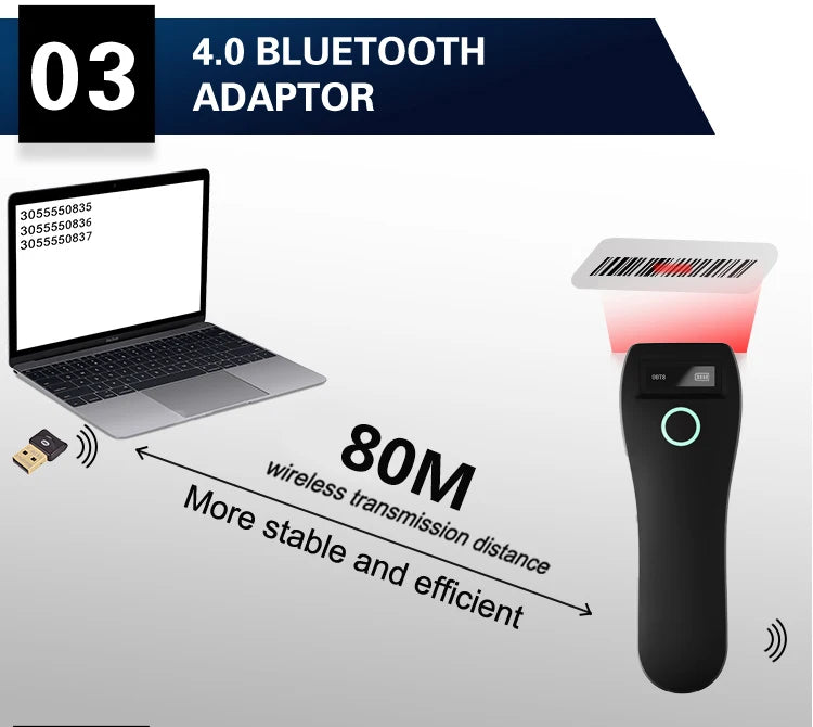 Mini Handheld 2D Barcode Scanner — Wireless (2.4G/Bluetooth) & USB, 1D/2D/QR/PDF417 with Storage