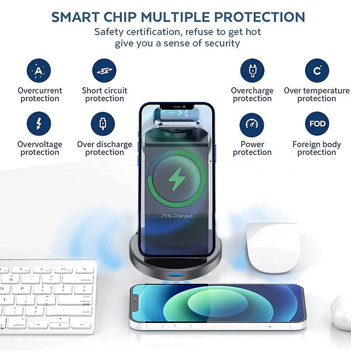 3‑in‑1 Magnetic Wireless Charging Stand for iPhone, Apple Watch & AirPods (USB‑C)