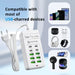 Portable Power Strip with USB‑A & USB‑C — 1.2m Cable, EU/UK/US Plug