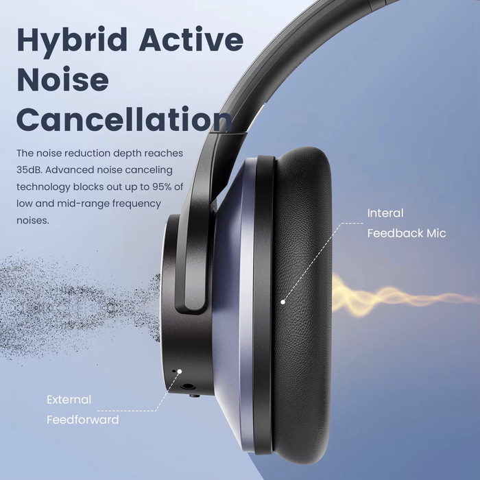 Oneodio A Series - Bluetooth 5.0 Draadloze Hoofdtelefoon met Actieve Ruisonderdrukking - Ingebouwde Microfoon, Type C Opladen & Draagtas - Uitgebreide Garantie van 2 Jaar Inbegrepen