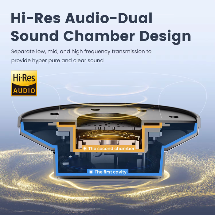 Oneodio A Series - Bluetooth 5.0 Draadloze Hoofdtelefoon met Actieve Ruisonderdrukking - Ingebouwde Microfoon, Type C Opladen & Draagtas - Uitgebreide Garantie van 2 Jaar Inbegrepen