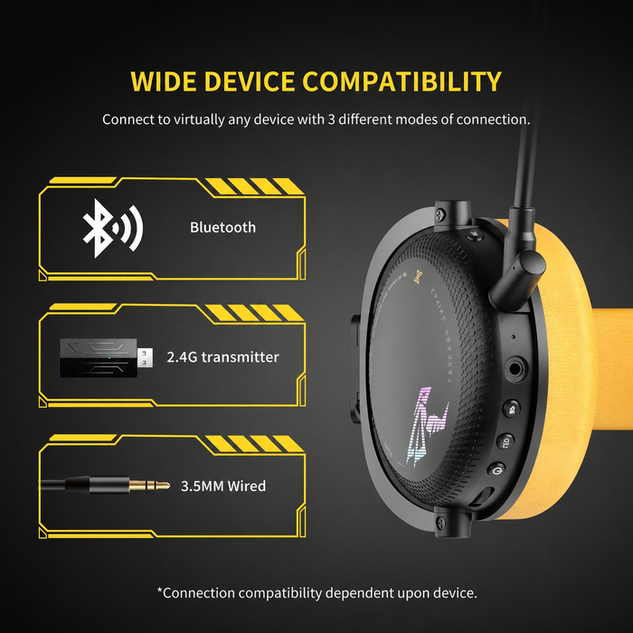 Série SOMiC G - Fone de ouvido sem fio para jogos com microfone destacável - 3 modos de conexão: Bluetooth, Dongle USB 2.4G, 3,5 mm com fio - Compatível com PS5 / PS4 / PC / Computador / Telefone / XBOX / Switch